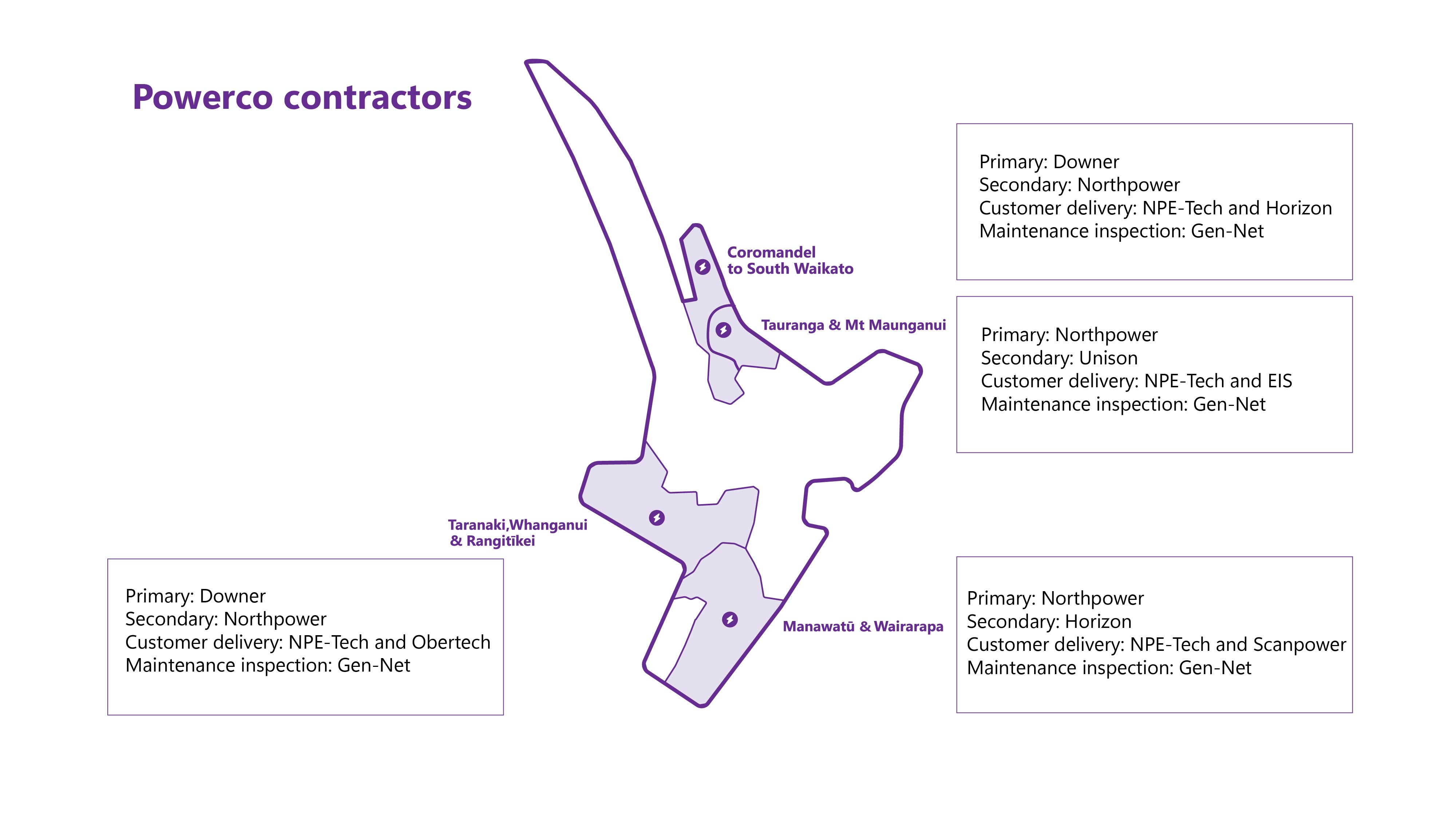 Powerco contractors map view