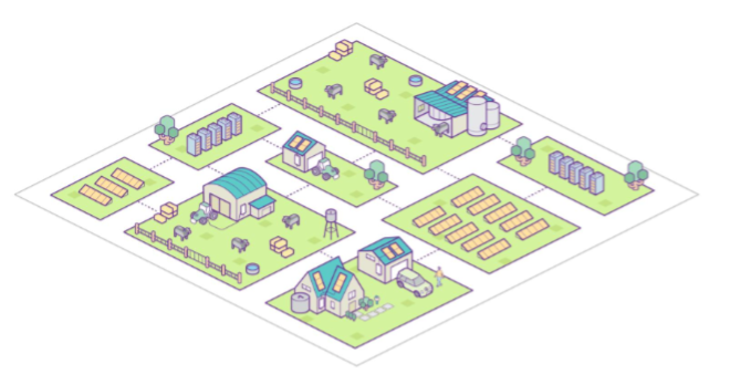 graphic of farm using solar power