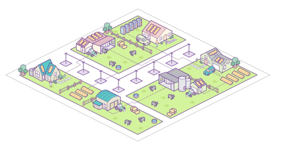 graphic of shared energy